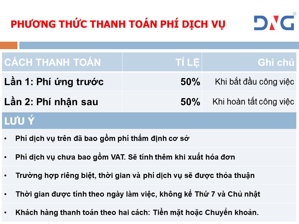 Dịch vụ an toàn thực phẩm tại đà nẵng