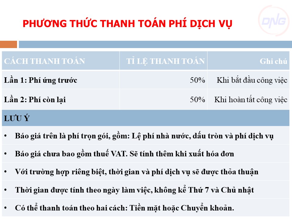 Dịch vụ GIẢI THỂ CHI NHÁNH tại Đà Nẵng