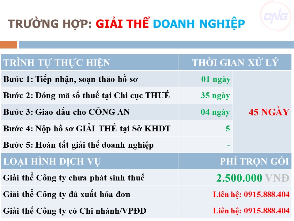 Dịch vụ GIẢI THỂ DOANH NGHIỆP tại Đà Nẵng