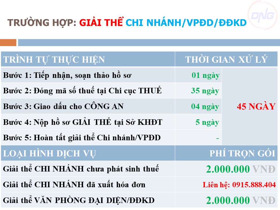 Dịch vụ GIẢI THỂ DOANH NGHIỆP tại Đà Nẵng