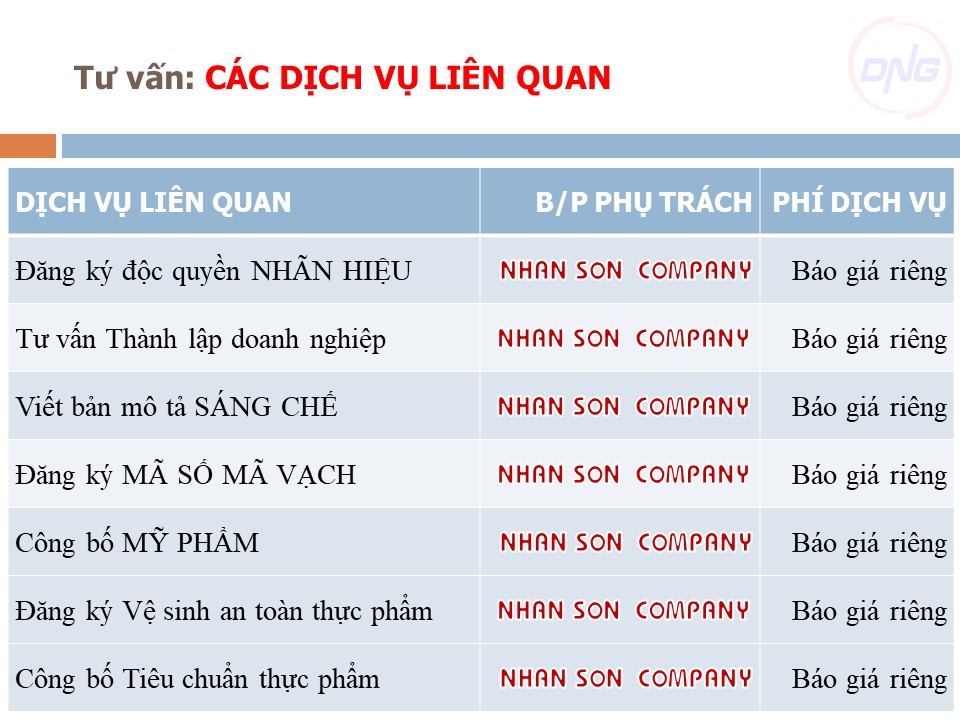 Dịch vụ GIẢI THỂ DOANH NGHIỆP tại Đà Nẵng