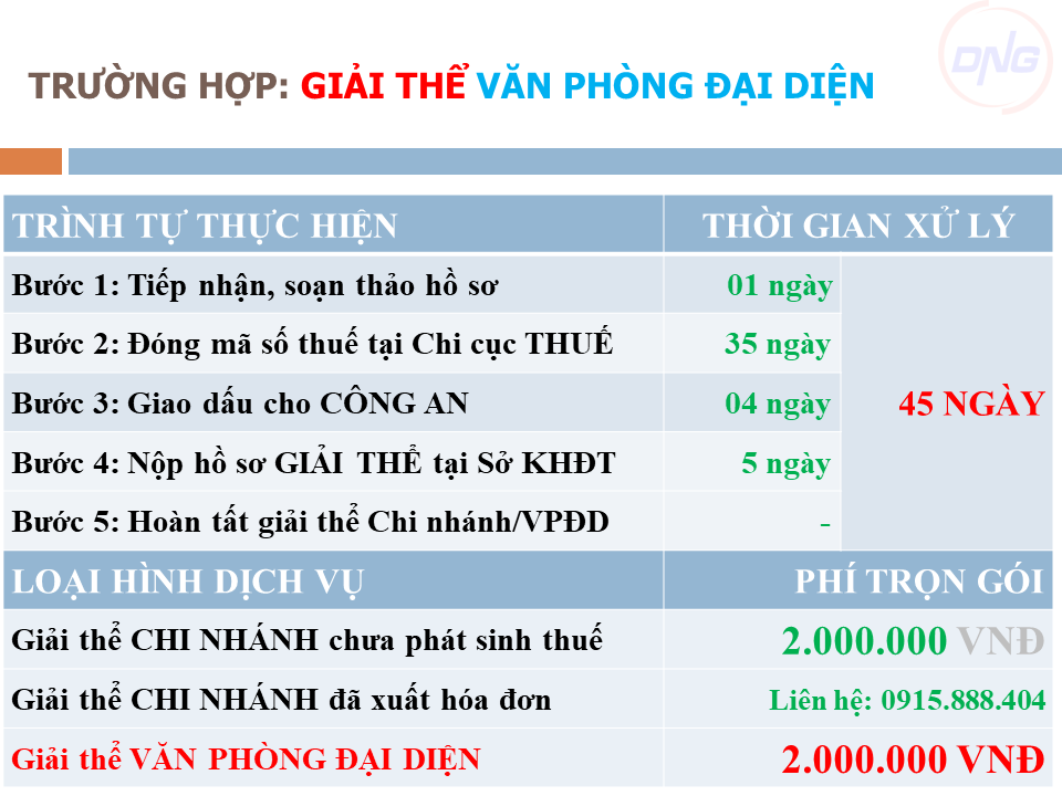 Dịch vụ GIẢI THỂ VPĐD tại Đà Nẵng