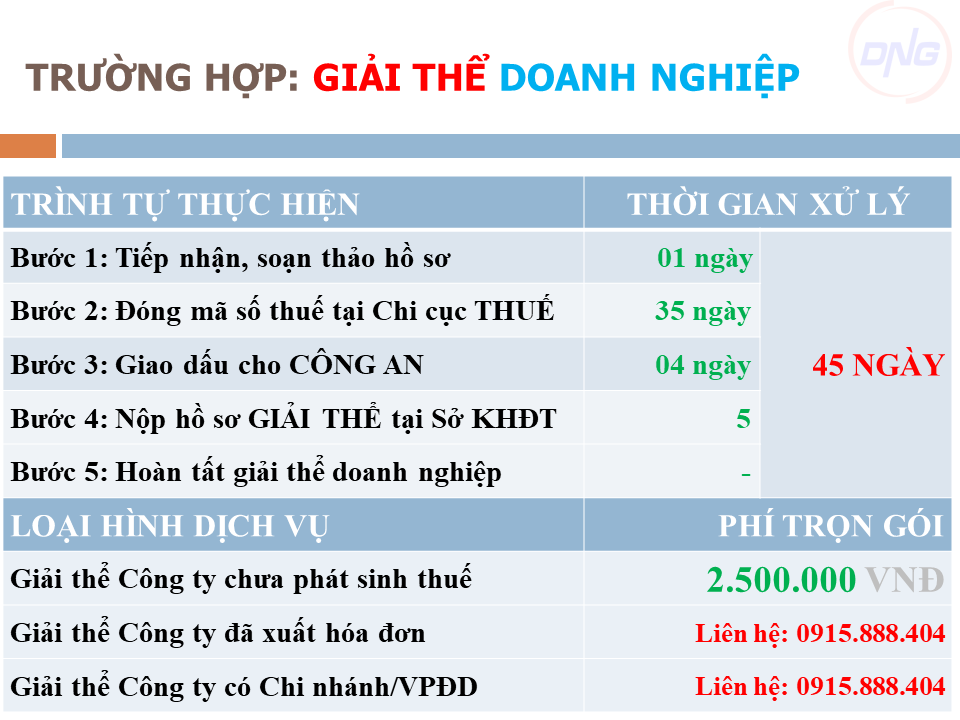 Dịch vụ GIẢI THỂ VPĐD tại Đà Nẵng