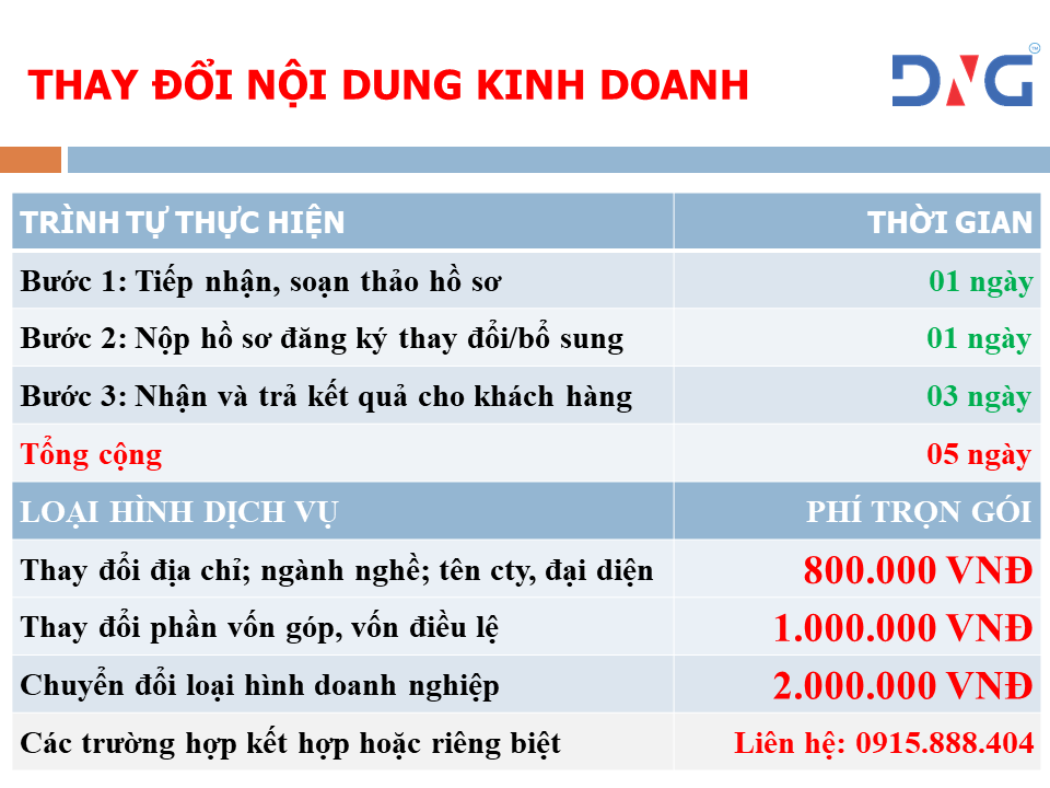 Dịch vụ thành lập công ty tại Quảng Nam