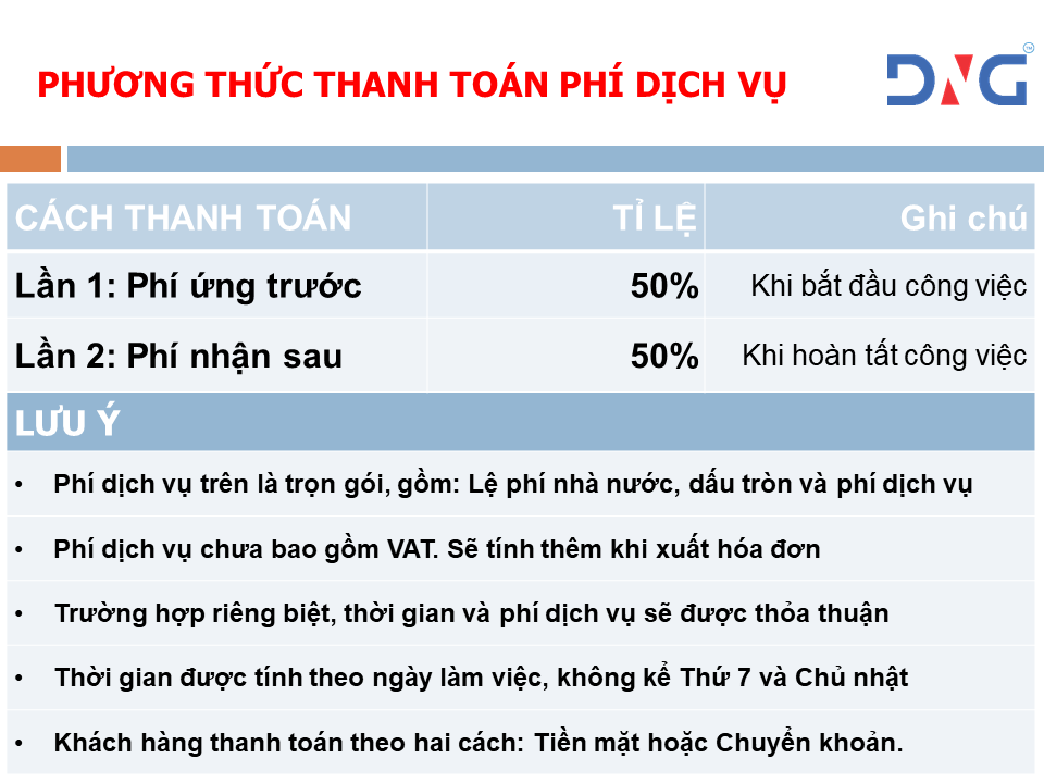 Dịch vụ thành lập công ty tại Quảng Nam