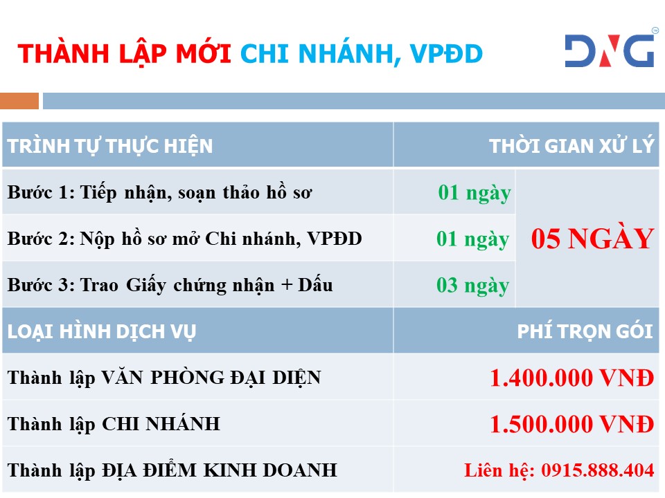 Dịch vụ thành lập doanh nghiệp tại HỒ CHÍ MINH
