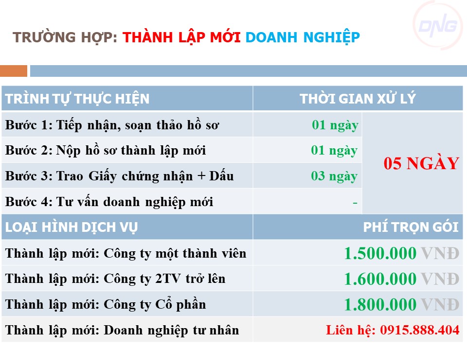 Dịch vụ thành lập doanh nghiệp tại Đà Nẵng