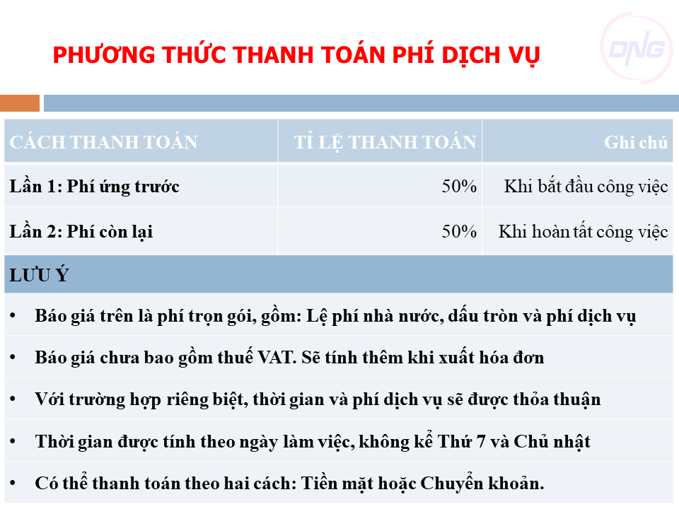 Dịch vụ thành lập vpđd tại Đà Nẵng
