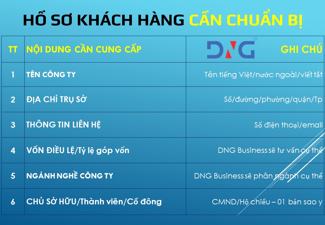 GIẢI THỂ CÔNG TY TẠI ĐÀ NẴNG MỚI NHẤT 2021